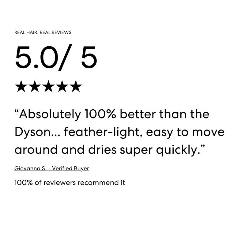 The Great Hairdryer